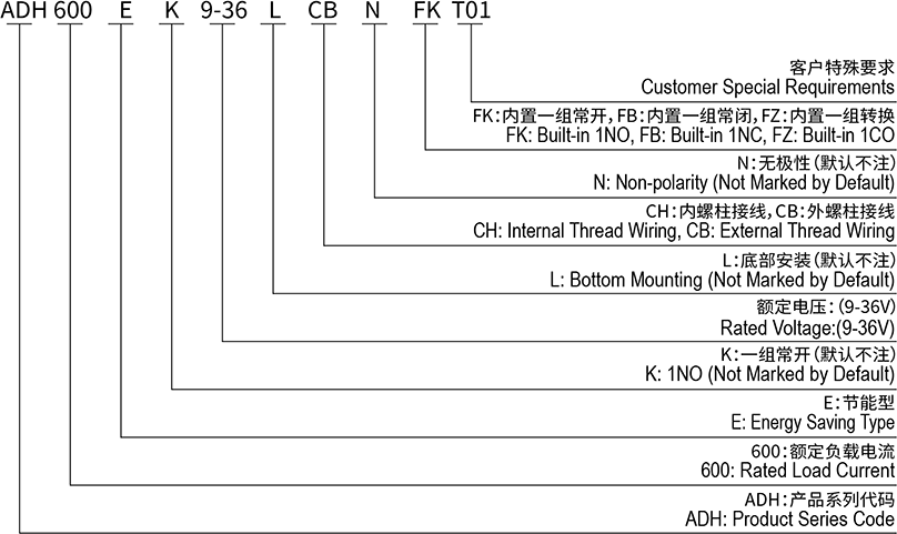 1717395514200141.png 1.png